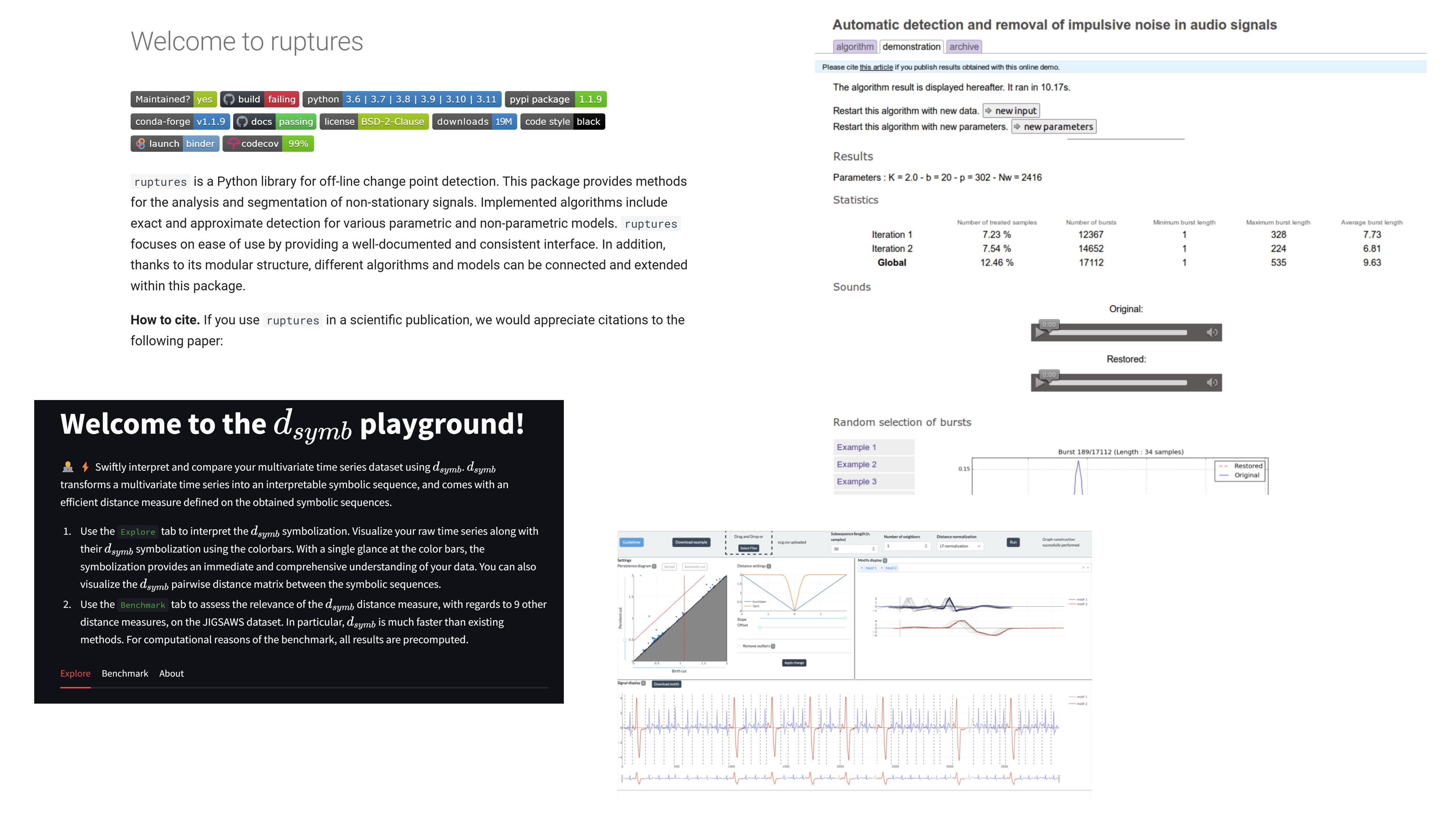 Reproducibility and open science
